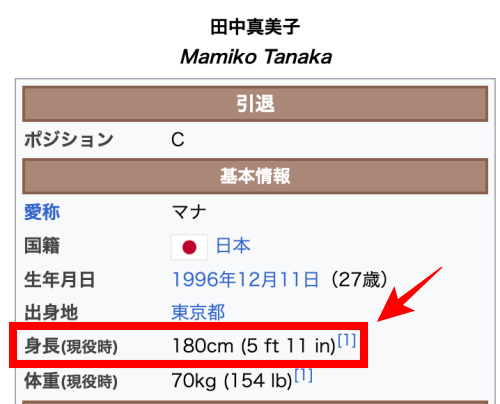 田中真美子（大谷翔平の結婚相手嫁？）の身長